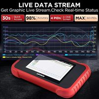LAUNCH CRP129E V3.0 OBD2 Creader Elite Versión 2026, Herramienta de Diagnóstico de Cuatro Sistemas, Lector de Códigos VIN, Actualización de Software Gratuita