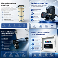 Extracteur de poussière cyclonique mobile pour filtre à fumée de découpe laser CO2 avec alarme de blocage