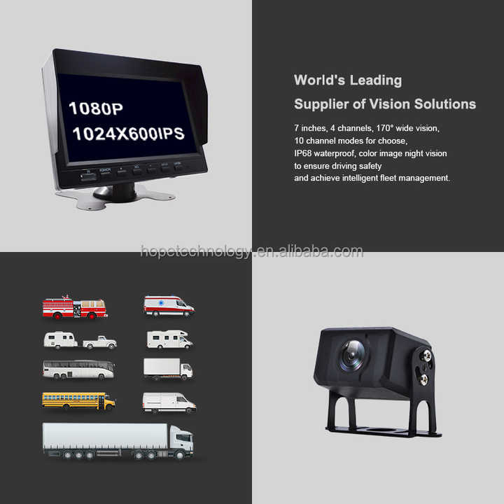 4 Channel 36v Digital Rear View Camera - 1080P Truck DVR