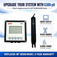 Contrôleur intelligent de pH et d'ORP, RS485 MODBUS 4-20mA, IP65 étanche, écran LCD, double relais, analyseur industriel, OEM ODM ACITEK