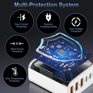 <span class=keywords><strong>Cargador</strong></span> USB C HYTO de 65W con 6 puertos USBC, <span class=keywords><strong>cargador</strong></span> de pared para <span class=keywords><strong>iPhone</strong></span> con carga rápida, enchufe de alimentación multipuerto tipo C PD+QC - Product Image 4