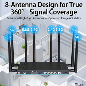 3000Mbps OpenWrt Gigabit Không Dây Wifi6 4G 5G Wifi Router Với Khe Cắm Thẻ Sim - Product Image 6