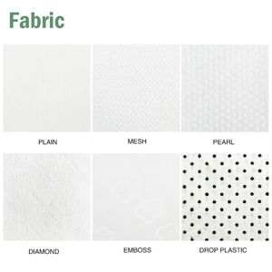 <span class=keywords><strong>Lingettes</strong></span> démaquillantes <span class=keywords><strong>individuelles</strong></span> OEM ODM, <span class=keywords><strong>lingettes</strong></span> nettoyantes jetables pour le visage, <span class=keywords><strong>lingettes</strong></span> humides pour femmes, <span class=keywords><strong>lingettes</strong></span> douces pour le visage, <span class=keywords><strong>lingettes</strong></span> de voyage - Product Image 3