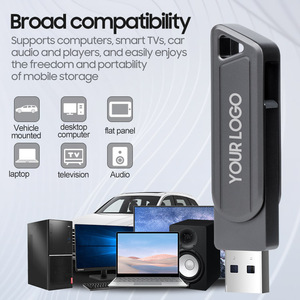 LEVOFAST Neues OEM Custom Logo Design Tragbares Solid State U-Disk Anti-Fingerprint 64GB 128GB - Product Image 5