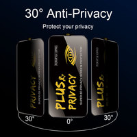 Protection d'Écran en Verre Trempé Anti-Espionnage pour iPhone 17 16 15 14 13 Pro Max