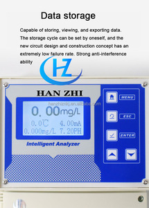汉智监测仪多参数水质测试仪 PH、EC、TDS、ORP 和 DO 测定仪，适用于实验室、水产养殖和水培 - Product Image 6
