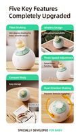 Mélangeur et chauffe-lait électrique automatique silencieux pour bébé, sans BPA, en plastique, pour 0-12 mois
