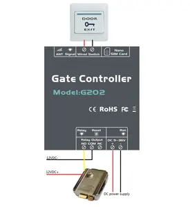 Gsm Gate Opener Relais Schakelaar Telefoon Draadloze Afstandsbediening Gsm Deur Controller