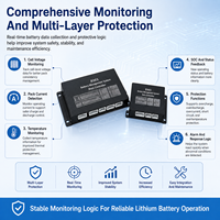Système de gestion de batterie (BMS) au lithium haute tension pour applications commerciales, 48S EC-HV-MC1+EC-HV-SC2+écran LCD 4,3 pouces avec contrôle par relais CAN RS485