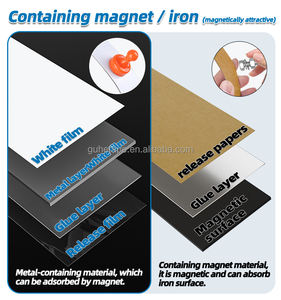 <span class=keywords><strong>Ruban</strong></span> magnétique avec support <span class=keywords><strong>adhésif</strong></span>, <span class=keywords><strong>ruban</strong></span> effaçable à sec <span class=keywords><strong>pour</strong></span> <span class=keywords><strong>tableau</strong></span> blanc, autocollant flexible en rouleau <span class=keywords><strong>pour</strong></span> bricolage, <span class=keywords><strong>tableau</strong></span> blanc, réfrigérateur - Product Image 3