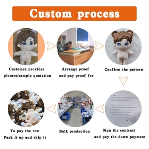 Peluche Fnafs Five Nights at Freddy's (<span class=keywords><strong>FNAF</strong></span>) Pizza Sim, peluche douce de collection, personnage de dessin animé, Fnafs Rockstar Freddy <span class=keywords><strong>Fazbear</strong></span> - Product Image 3