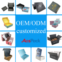 Cajas de Embalaje Personalizadas al por Mayor de Fábrica, Caja de Envío para Comercio Electrónico, Cajas de Envío con Color Personalizado