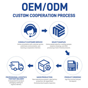 <span class=keywords><strong>Masque</strong></span> capillaire au collagène sans vapeur : Répare les <span class=keywords><strong>cheveux</strong></span> secs et crépus causés par la permanente et la coloration, fini <span class=keywords><strong>ultra</strong></span>-lisse - Product Image 5