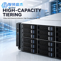 Penawaran Spesial NF5466M5 4U Storage Optimized Rack Server Dual Socket Enterprise Server untuk Analisis Big Data