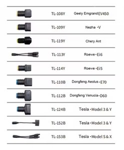 Máy Quét Chẩn Đoán EV kết nối <span class=keywords><strong>USB</strong></span> di động với công suất DC9-36V để phát hiện gói pin xe năng lượng mới - Product Image 5