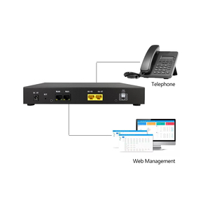 Máy tính để bàn tương tự SIP cuộc gọi lai điện thoại bằng giọng nói logger Hệ thống ghi âm với thẻ SD - Product Image 3