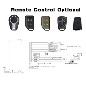 Cerradura de puerta Central remota de maletero de 24V CC, sistema sin llave, cierre centralizado con sistemas de alarma de coche, <span class=keywords><strong>Kit</strong></span> Central remoto - Product Image 5