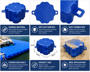 Plataforma <span class=keywords><strong>Flotante</strong></span> Modular de Plástico <span class=keywords><strong>para</strong></span> Muelle o Ferry, Venta al por Mayor de Fábrica - Product Image 5