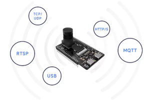 Módulo Wi-Fi+ de doble banda Ai-Thinker / Reconocimiento visual Ai / Placa de desarrollo de cámara BW21-CBV-Kit - Product Image 4