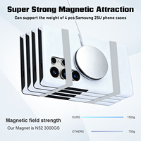 Coque de téléphone résistante aux rayures avec revêtement robuste et film magnétique 3D, coque de téléphone vierge pour sublimation pour Samsung S26 S25 S24 Ultra