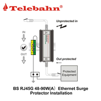 Protecteur de surtension Ethernet Gigabit 90W 48V PoE CAT6, dispositifs de protection contre les surtensions de données, SPD
