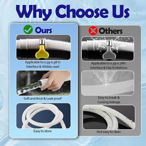 Tuyau de drainage flexible universel en plastique Jade Hill pour machines à laver et lave-vaisselle – Tube d'extension en gros - Product Image 5