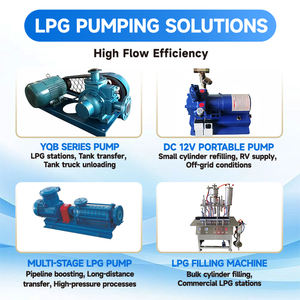 Bomba <span class=keywords><strong>de</strong></span> llenado <span class=keywords><strong>de</strong></span> gas GLP eléctrica Bomba <span class=keywords><strong>de</strong></span> transferencia <span class=keywords><strong>de</strong></span> GLP YQB Bombas eficientes <span class=keywords><strong>para</strong></span> transferencia <span class=keywords><strong>de</strong></span> GLP - Product Image 5