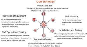Biorreactor Fermentador Industrial para Investigación de Laboratorio, Cultivo de Células y Vacunas, Reactor Tubular de Algas 100L 1000L Automático Bailun - Product Image 4
