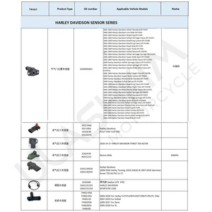 Capteur de moto pour CFMOTO QIANJIANG BENELLI <span class=keywords><strong>Kawasaki</strong></span> Polaris BOMBARDIER SYM BMW HARLEY DAVIDSON - Product Image 5