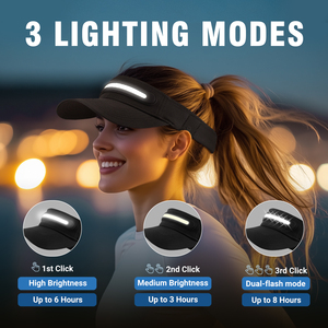 Casquette de tennis en acrylique à dessus ouvert, respirante, avec éclairage LED, confortable et rafraîchissante, pour homme et femme, idéale pour l'extérieur et <span class=keywords><strong>la</strong></span> vision nocturne - Product Image 3
