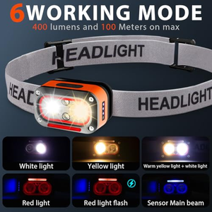 Mini Linterna Frontal Recargable con Sensor de Movimiento, Luz LED COB, Impermeable, para Trabajo, Senderismo, Pesca y Actividades al Aire Libre - Product Image 4