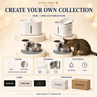 Nouvelle Fontaine à Eau Intelligente à Alimentation par Gravité pour Animaux, Design Détachable, Eau Courante pour Chiens et Chats, Sans Prise Requise, 2300g CN