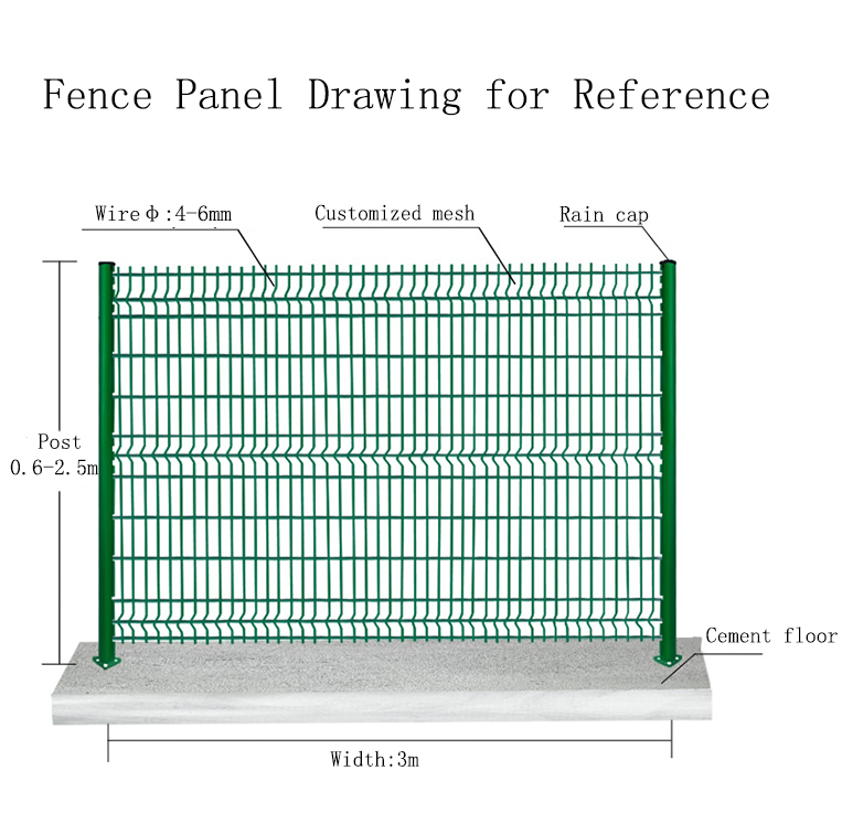 High Quality 50x200mm Screen Pvc Coated Professional V Folds 3d Welded Curved Wire Mesh Metal Panel Garden Fence