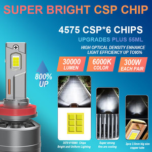 DGls thiết kế mới x32 ba tốc độ có thể điều chỉnh điện + hiệu ứng đèn flash 270W + Xe dẫn Bóng Đèn Pha Bóng đèn LED CANBUS H1 H3 H4 H11 H13 - Product Image 2