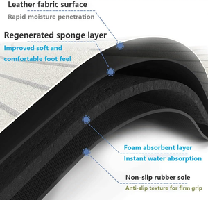 <span class=keywords><strong>Tapis</strong></span> <span class=keywords><strong>de</strong></span> <span class=keywords><strong>bain</strong></span> terre <span class=keywords><strong>de</strong></span> diatomées <span class=keywords><strong>tapis</strong></span> <span class=keywords><strong>de</strong></span> <span class=keywords><strong>bain</strong></span> en diatomite douce <span class=keywords><strong>tapis</strong></span> <span class=keywords><strong>de</strong></span> douche <span class=keywords><strong>de</strong></span> sol <span class=keywords><strong>de</strong></span> salle <span class=keywords><strong>de</strong></span> <span class=keywords><strong>bain</strong></span> antidérapant <span class=keywords><strong>tapis</strong></span> <span class=keywords><strong>de</strong></span> boue <span class=keywords><strong>de</strong></span> diatomée à séchage rapide - Product Image 2