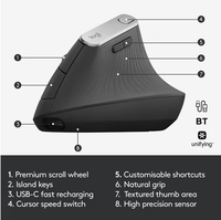Logitech MX Vertical Mouse 2.4GHz, grafit USB untuk pengguna tangan kanan baru
