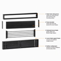 Grille de ventilation linéaire en aluminium moderne pour climatiseur central, avec fentes et cadre ultra-étroit – Fabricant
