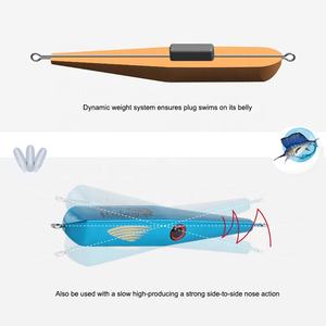 FJORD Wholesale 55g 120mm <span class=keywords><strong>Leurre</strong></span> Crayon Rocket à Effet UV, <span class=keywords><strong>Leurre</strong></span> de Pêche Artificiel pour <span class=keywords><strong>Brochet</strong></span>, Pêche à Longue Portée avec <span class=keywords><strong>Leurre</strong></span> Crayon - Product Image 3