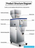 Machine de dosage semi-automatique de haute qualité pour céréales et noix, machine de pesage et de remplissage pour petites entreprises