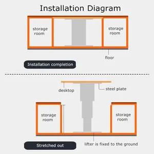 IPTT 310 Juego de columna de elevación de aluminio grande Altura ajustable 360mm Longitud de carrera DC12/24V 3000RPM Velocidad con controlador inalámbrico - Product Image 5