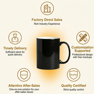 Mug en céramique personnalisé sensible à la chaleur, changeant de couleur, avec <span class=keywords><strong>photo</strong></span>, mug magique pour le café, pour la maison, le bureau, cadeau, vente en gros - Product Image 6