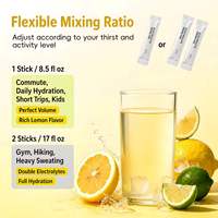 Venta al por mayor de polvo de electrolitos y multivitaminas en sobres, bebida hidratante baja en calorías, mezcla lista para beber, OEM, ODM, marca privada, stock disponible.
