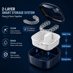 Estuche Portátil para Retenedores, Caja para Guardar Protectores Bucales, Caja de Almacenamiento para Dentaduras Postizas, Alineadores de Dientes, Caja para Brackets, Ortodoncia - Product Image 2