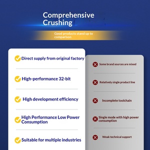 Composant électronique d'origine authentique STM32F103C8T6 LQFP48, composant électronique importé ST Microelectronics ARM Cortex-M3 MCU - Product Image 2