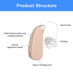 <span class=keywords><strong>Audífonos</strong></span>, Amplificador de Sonido Digital, Conducción Aérea, Auriculares Inalámbricos, <span class=keywords><strong>Audífonos</strong></span> <span class=keywords><strong>para</strong></span> Personas Mayores con Problemas Auditivos, Cuidado Auditivo - Product Image 6