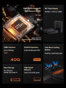 Ván minisforum Ms-a1 Mini Máy Trạm <span class=keywords><strong>AMD</strong></span> 9 9950x64GB Ram 2TB SSD Mini PC, dp/USB-C ba màn hình nhỏ nâng cấp làm mát - Product Image 2