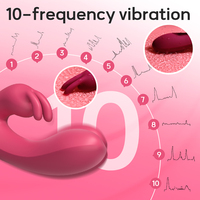 Leistungsstarke G-Punkt-Vibratoren Nippel-Klitoris-Stimulator Erwachsenengüter Masturbator Dildo Kaninchen-Vibrator Sex-Spielzeug für Damen Weiblich