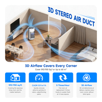 Meilleur purificateur d'air avec filtre HEPA, stérilisation UV et anions, affichage de l'indice de qualité de l'air (AQI) pour la purification de l'air des grandes pièces et des bureaux