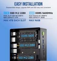 2024 nouveau GMKtec K8 Plus R7 8845HS 16GB DDR5 5600Mhz 512GB PCIe4.0 M.2 SSD Win11 Pro Mini PC 70W WIFI6 BT5.2 Ouclink double LAN