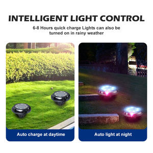 Lámparas Solares de Jardín LED de Bajo Consumo (0.5w), Materiales de Aluminio y PC, para Exteriores, Gran Venta - Product Image 3